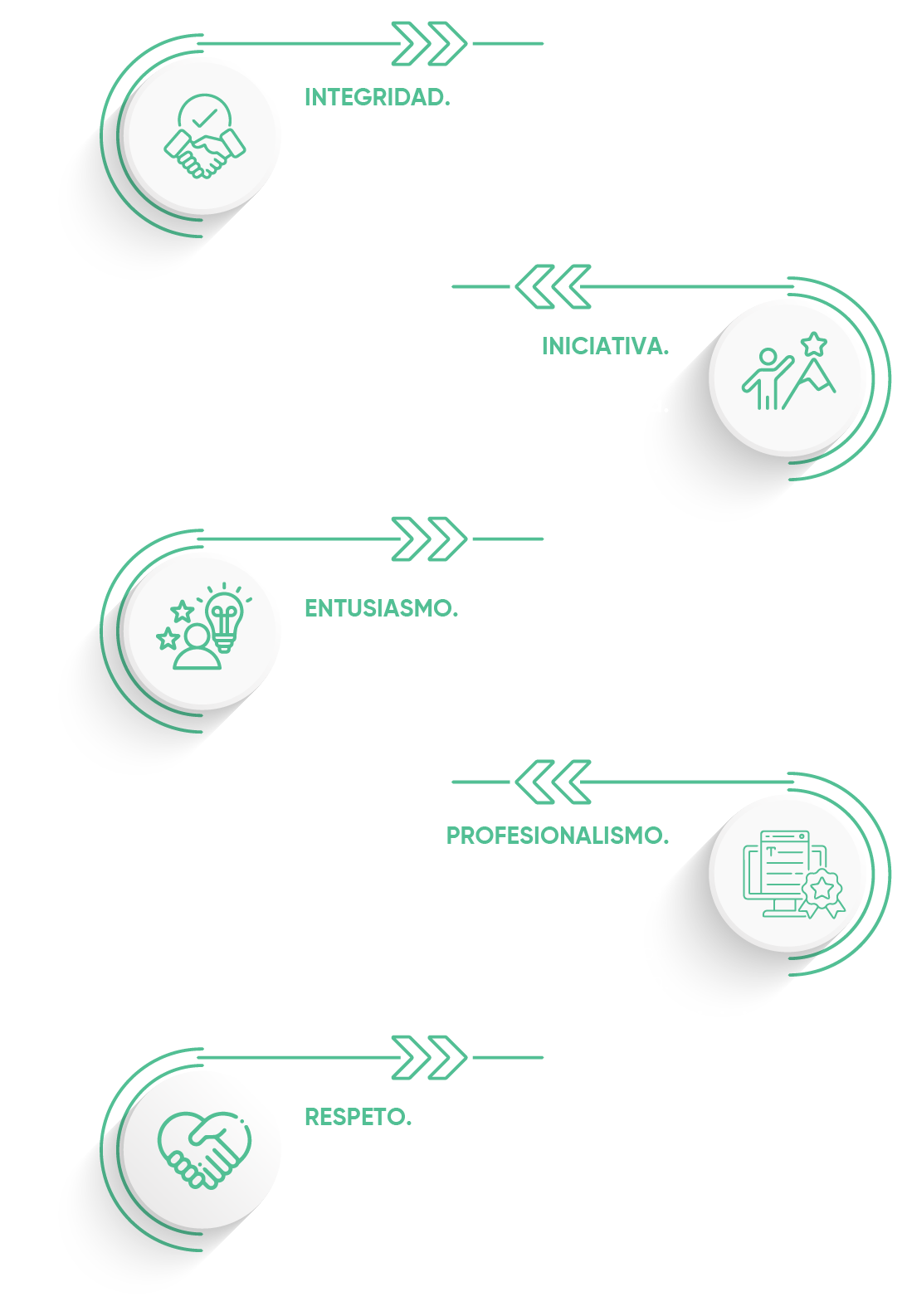 Imagen informativa
